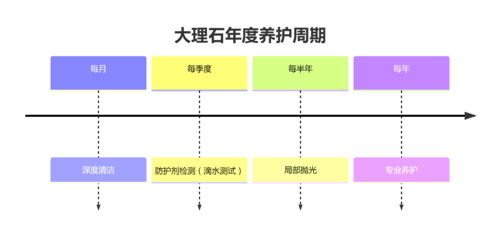 deepseek_mermaid_20250603_8c479c.png
